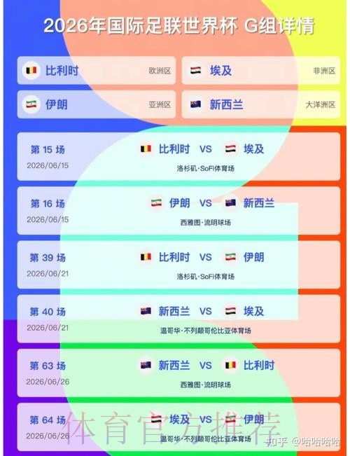 2026世界杯美加墨实时比分