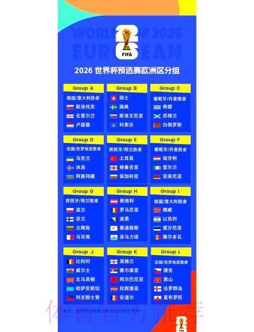2026世界杯小组赛积分完整版 2026世界杯小组赛积分完整版