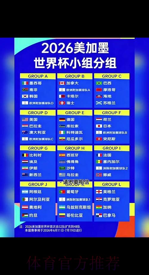 2026世界杯出线规则怎么查 2026世界杯出线规则怎么查