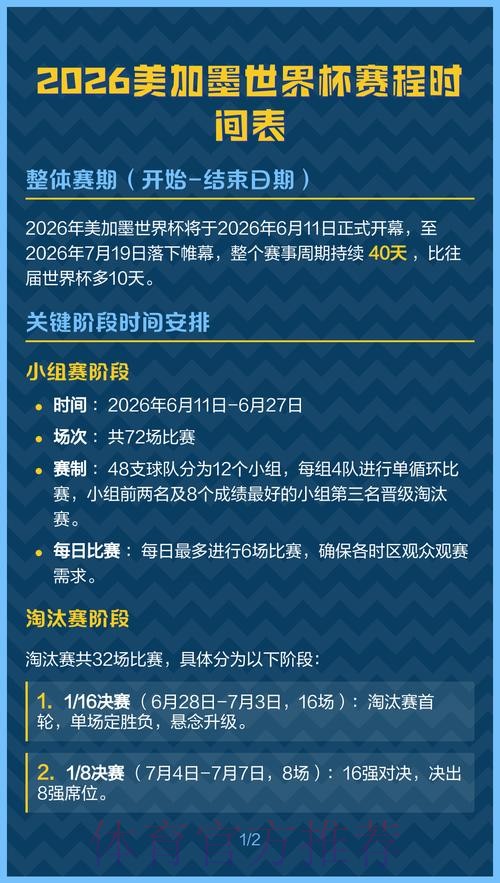 2026美加墨世界杯热门球队什么时候开始 2026美加墨世界杯热门球队什么时候开始