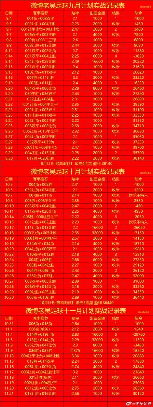 世界杯盘口平台最新网址推荐